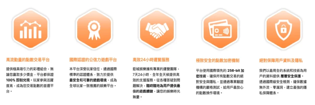 3A娛樂五大玩家保障